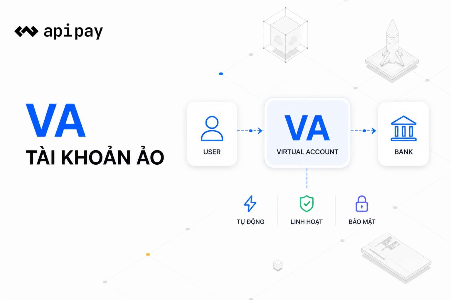 Giao diện tài khoản ảo của ApiPay