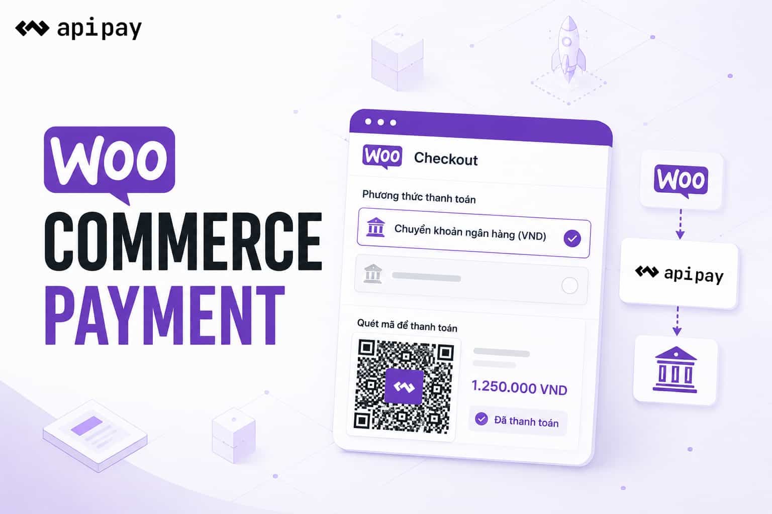 Giao diện tích hợp WooCommerce của ApiPay
